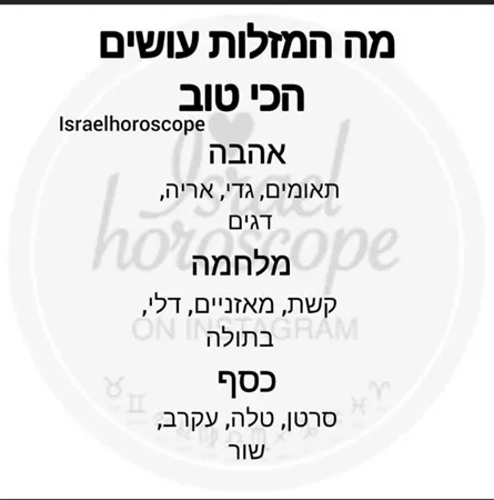 לולו129