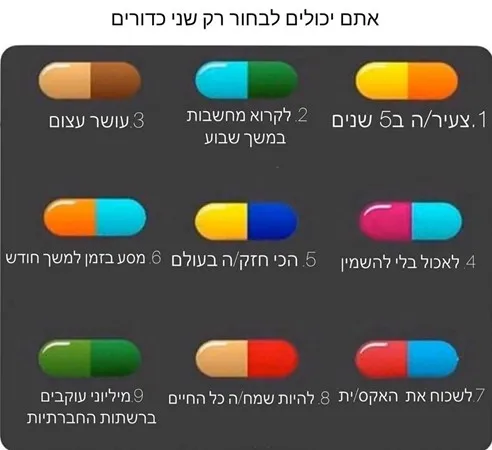Dav123