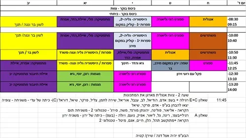 אלכסנדוריסס
