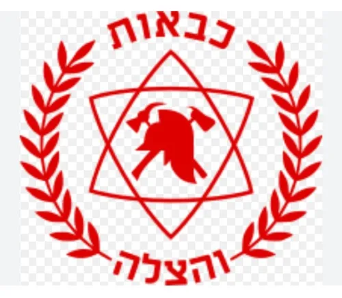 שלומילו